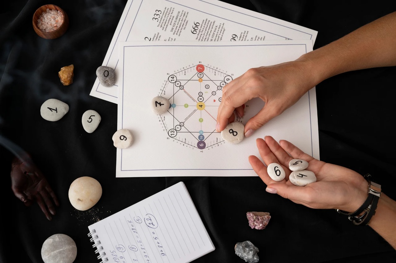 Western Astrology Expert USA